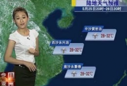 最新天气预报视频播放,最新预报视频解析，揭秘未来天气变化趋势”
